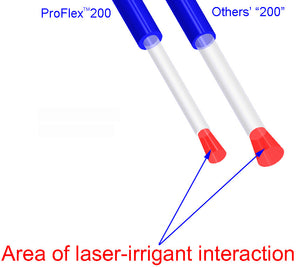 All Holmium Laser Fibers are the Same, Right? Part 8: Moses and the Stones
