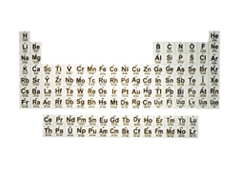 Complete Periodic Table -- Pack of 118 Alumina Wafers, Laser Marked